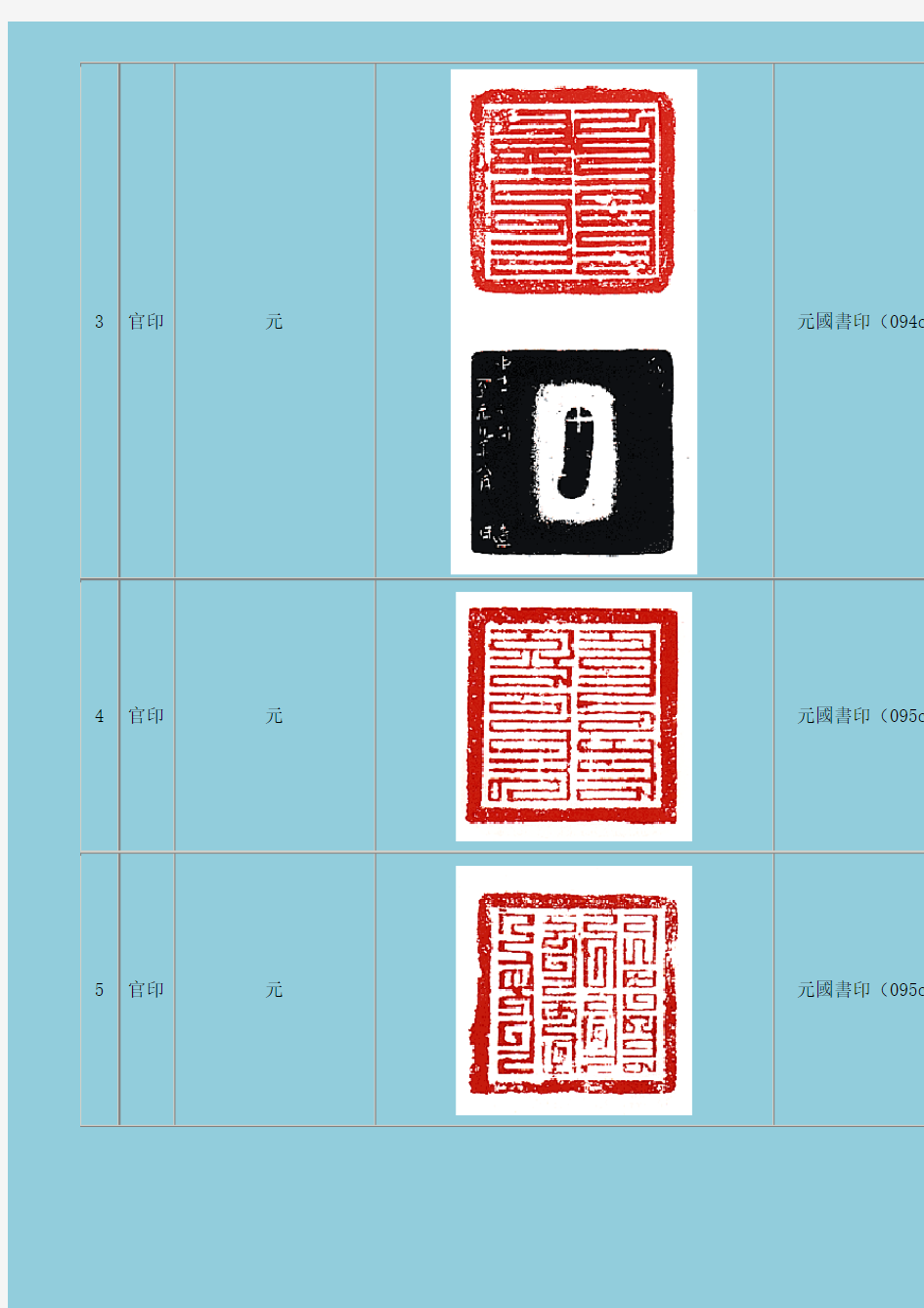 古代篆刻欣赏101～120