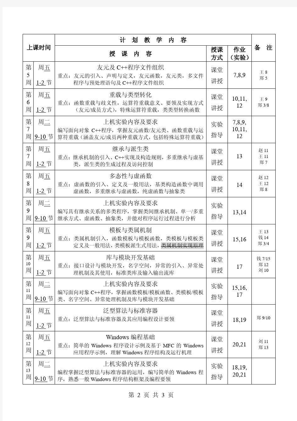 《面向对象程序设计与C++(A)》教学日历2011-2012-II