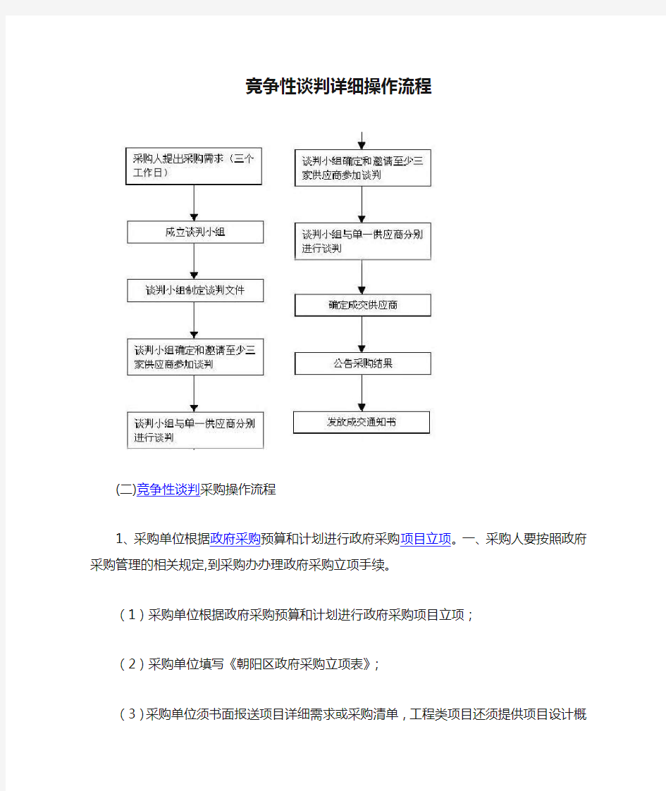 竞争性谈判详细操作流程