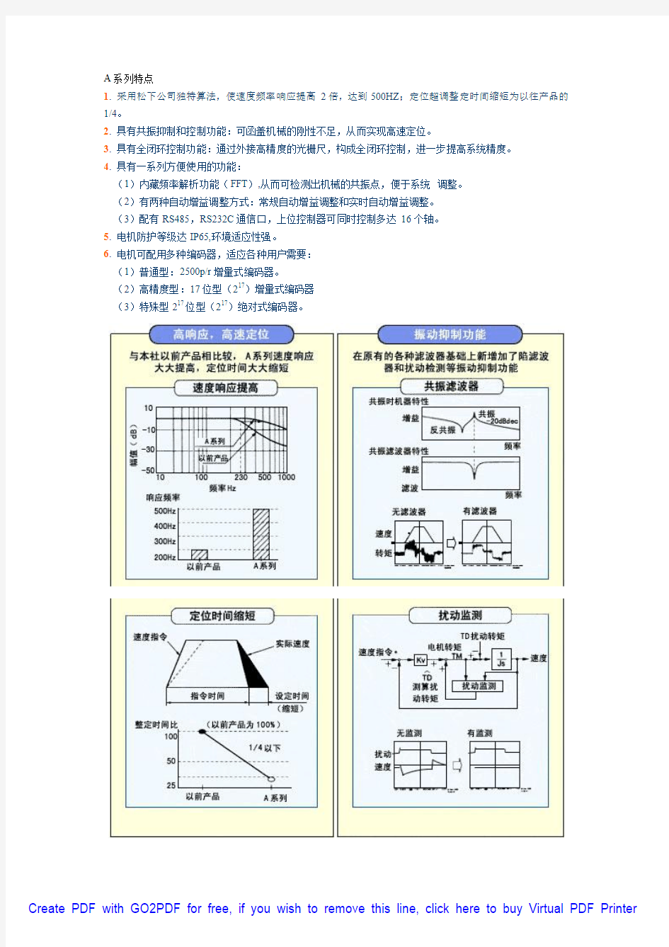 松下A 系列伺服电机手册(中文)