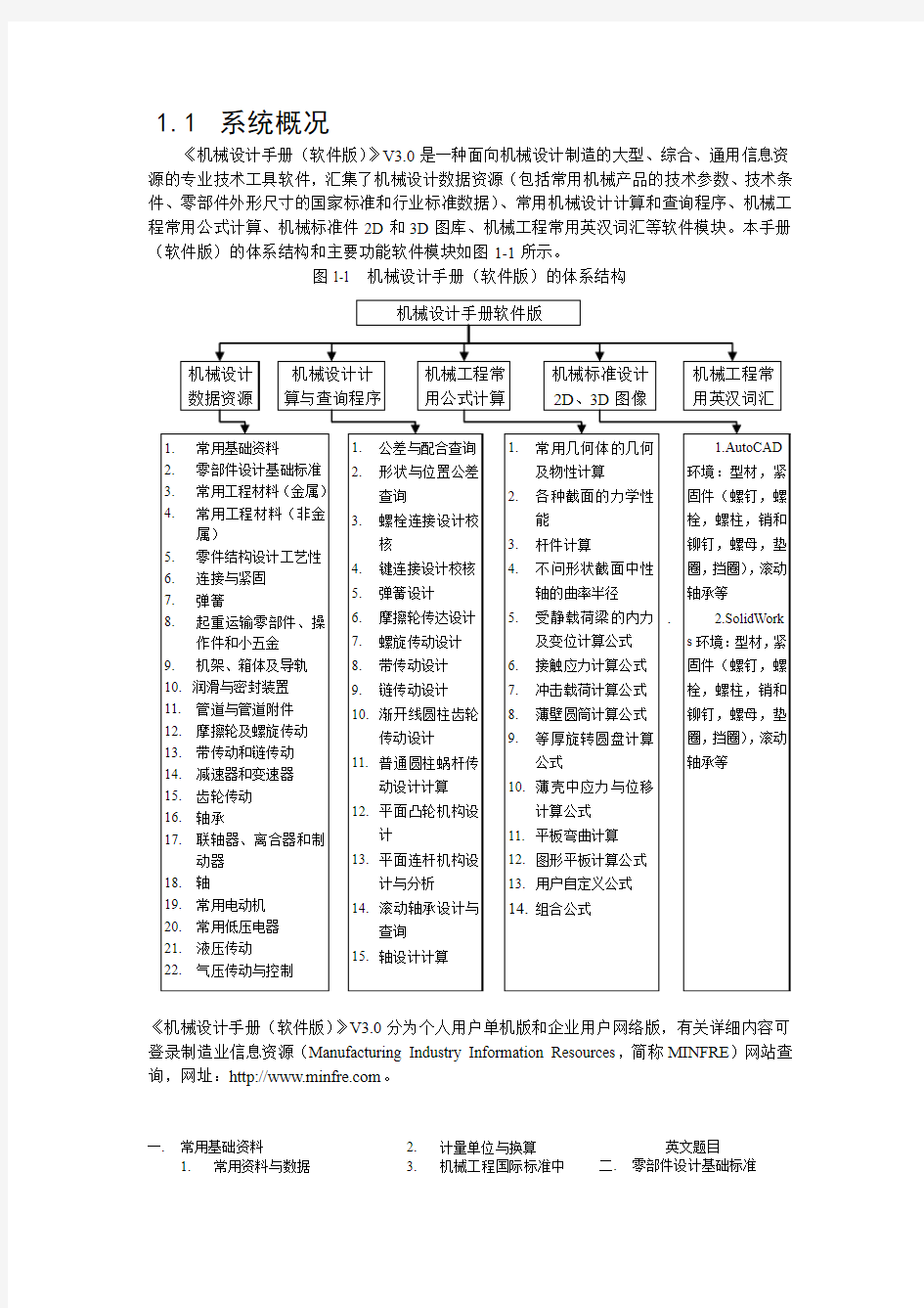 机械设计手册软件版帮助文档