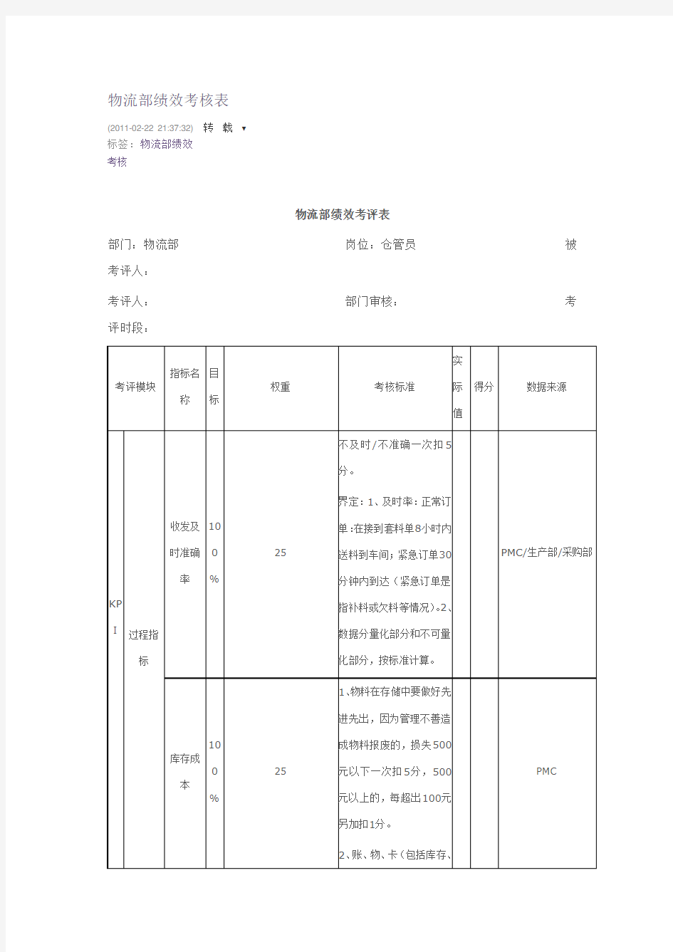 物流部绩效考核表