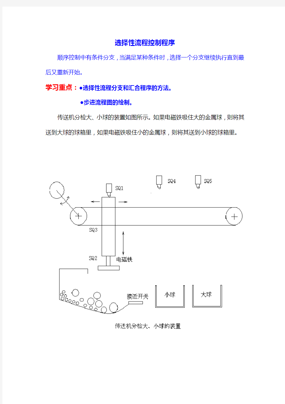 选择性流程控制程序