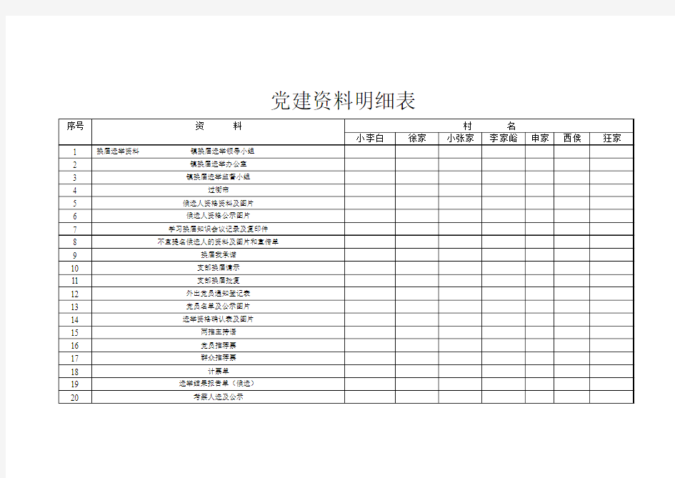 党建资料明细