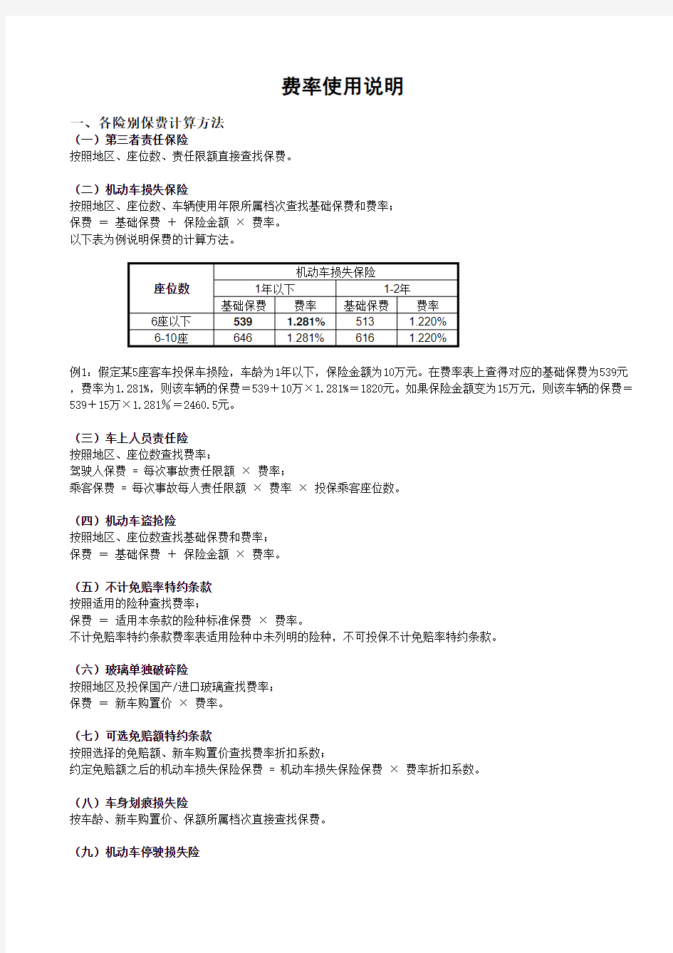 中国人民财产保险股份有限公司车险费率查询表
