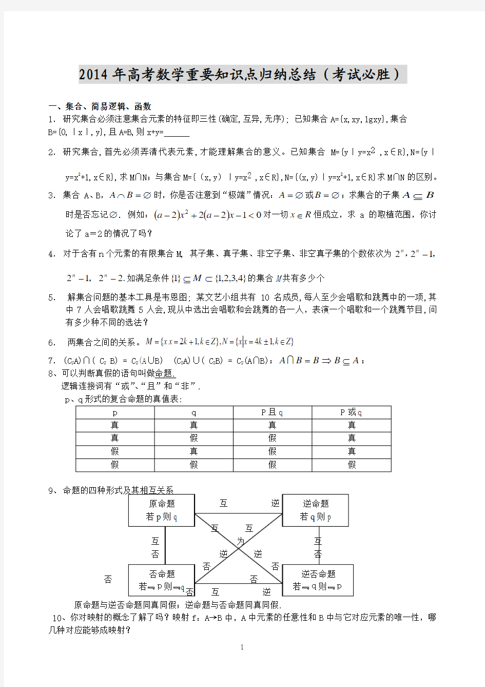 2014年高考数学重要易错知识点归纳总结(考试必胜)