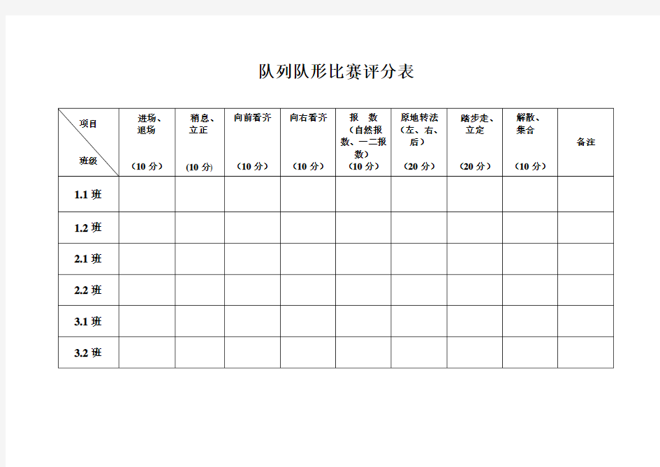 队列队形比赛评分表