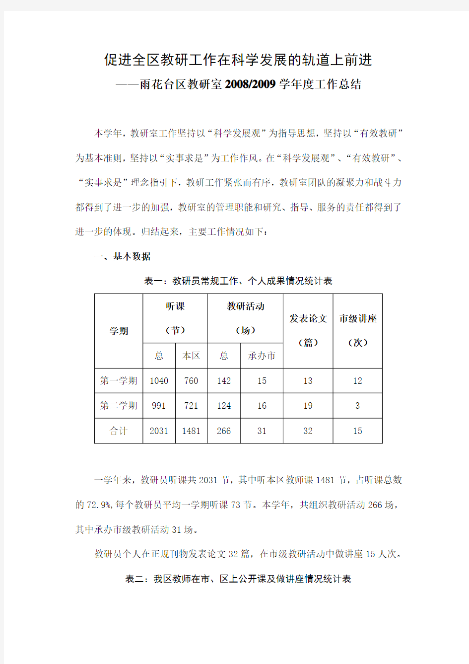 年度教研员个人工作计划