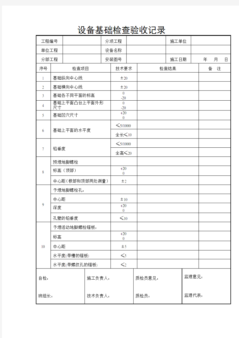 设备基础检查验收记录