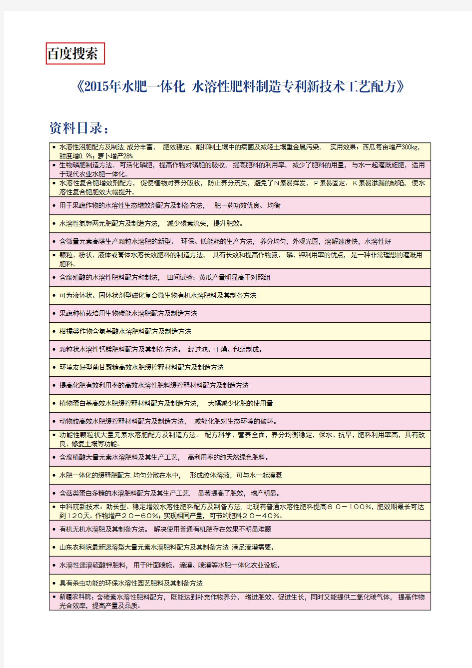 《2015年水肥一体化 水溶性肥料制造专利新技术工艺配方》