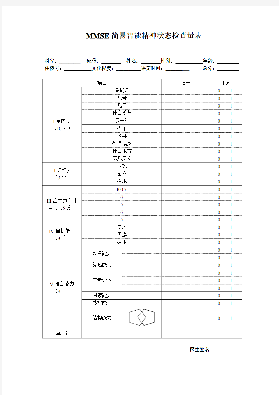 MMSE评分量表