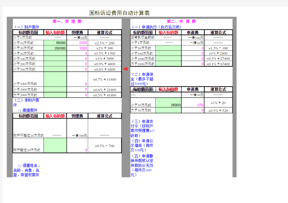 诉讼费计算器