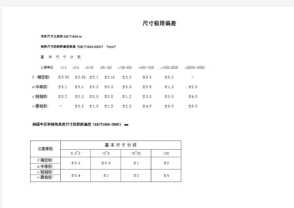 尺寸极限偏差