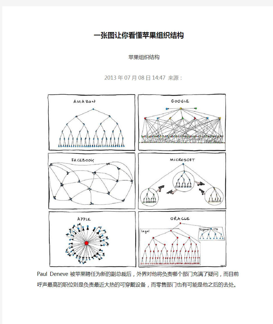 一张图让你看懂苹果组织结构