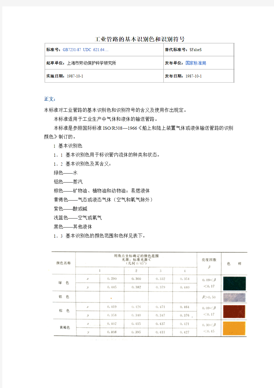 工业管路的基本识别色和识别符号