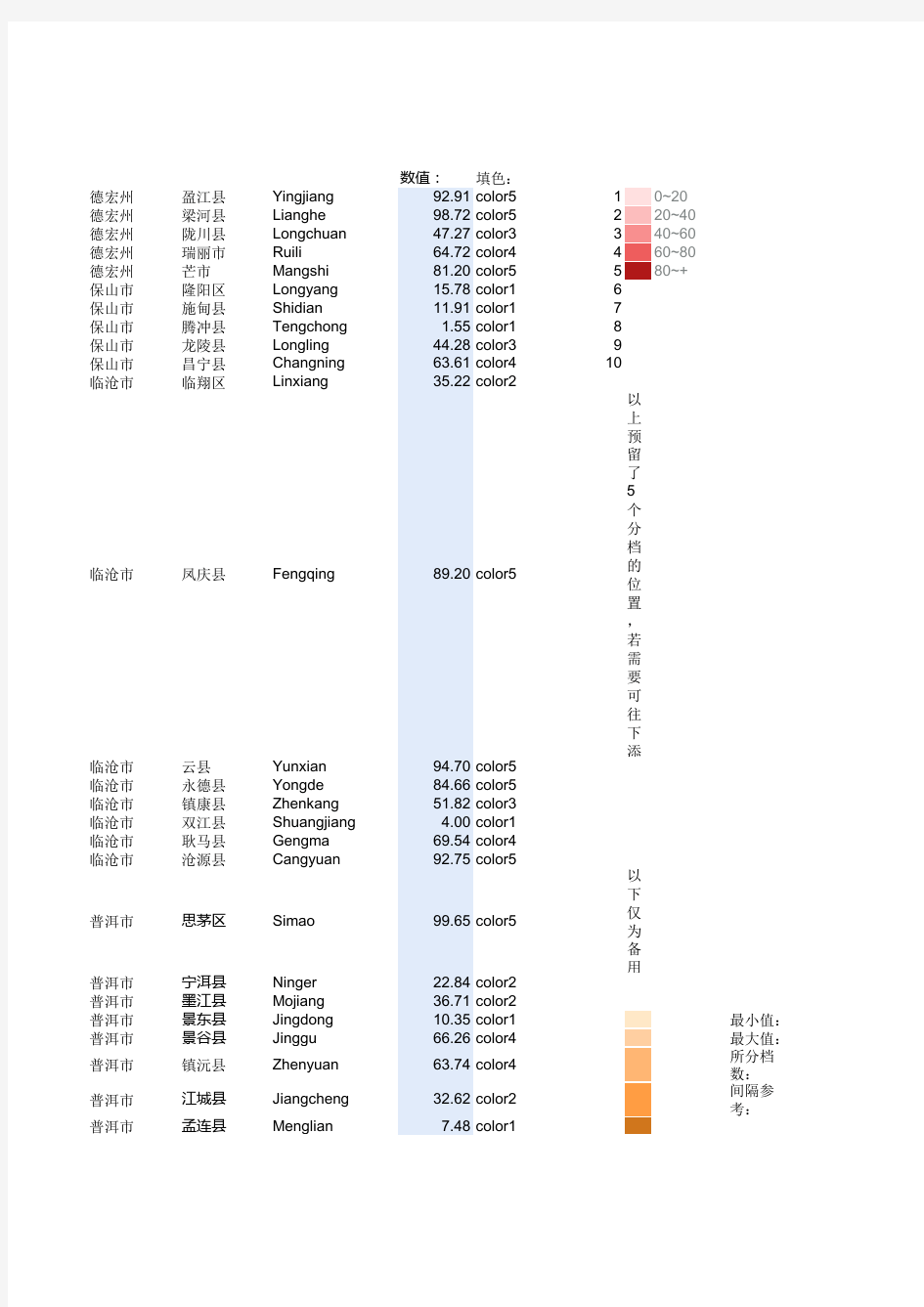 云南省数据地图-到县级-分档填色