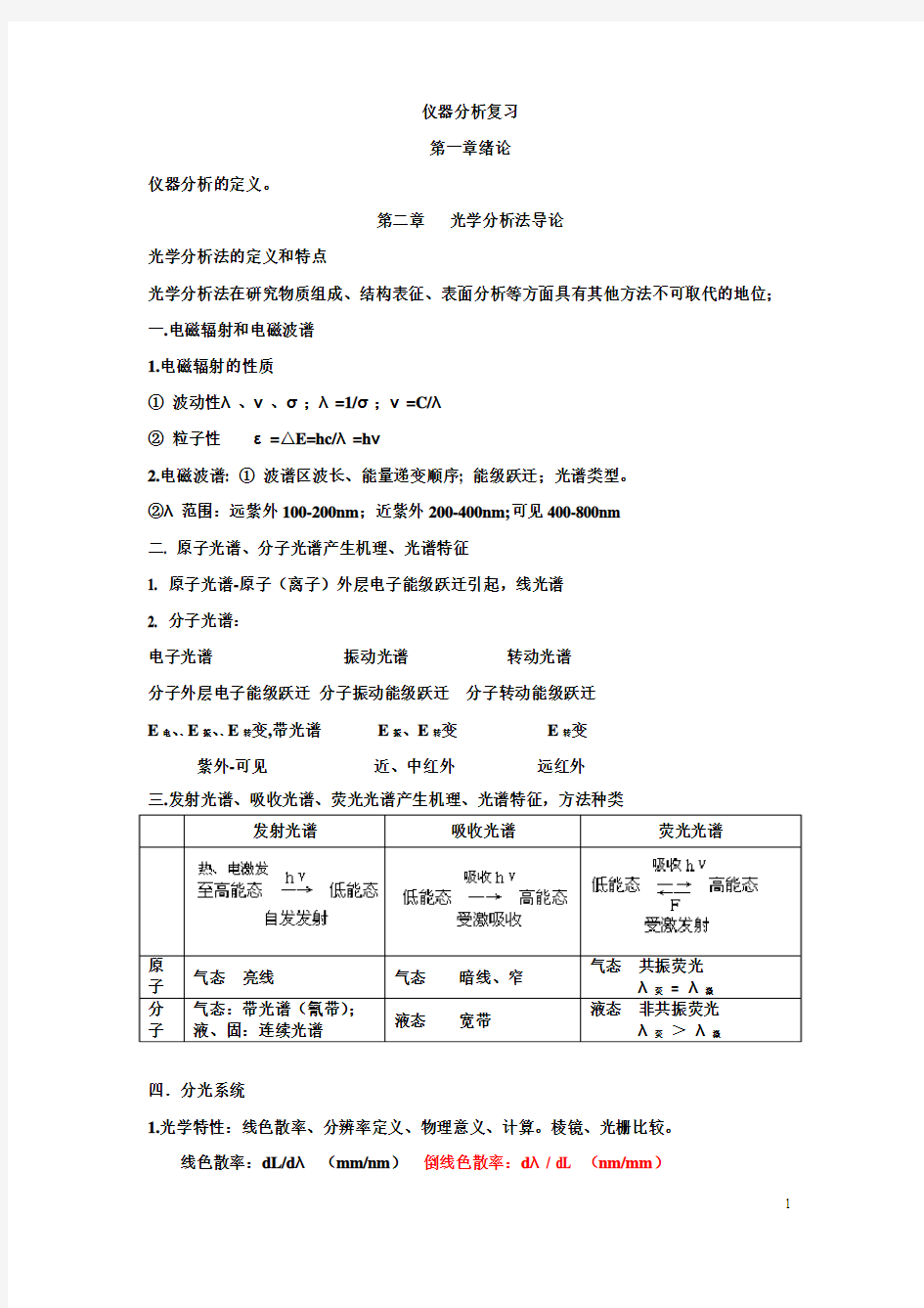 光学分析复习提纲