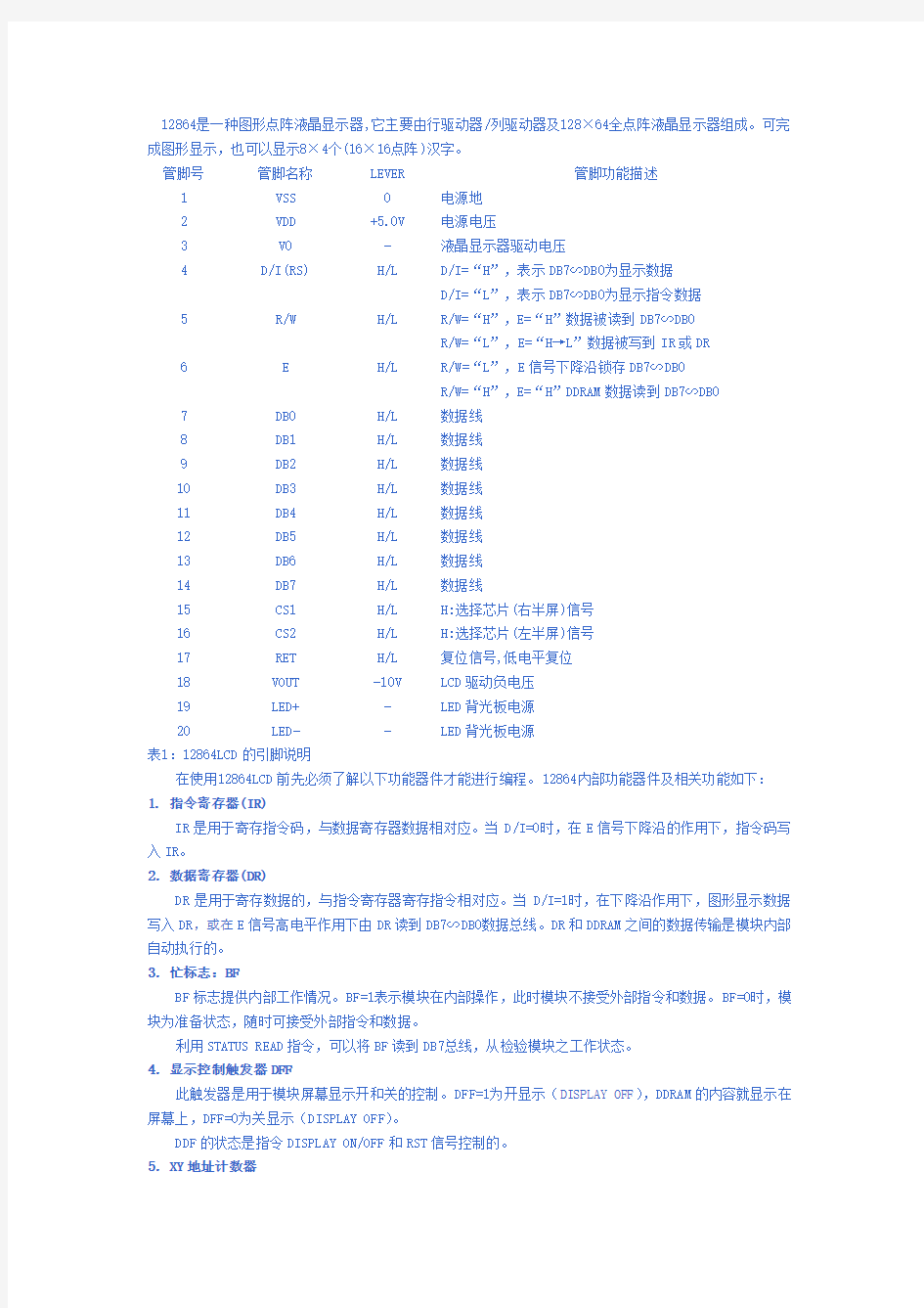 12864是一种图形点阵液晶显示器