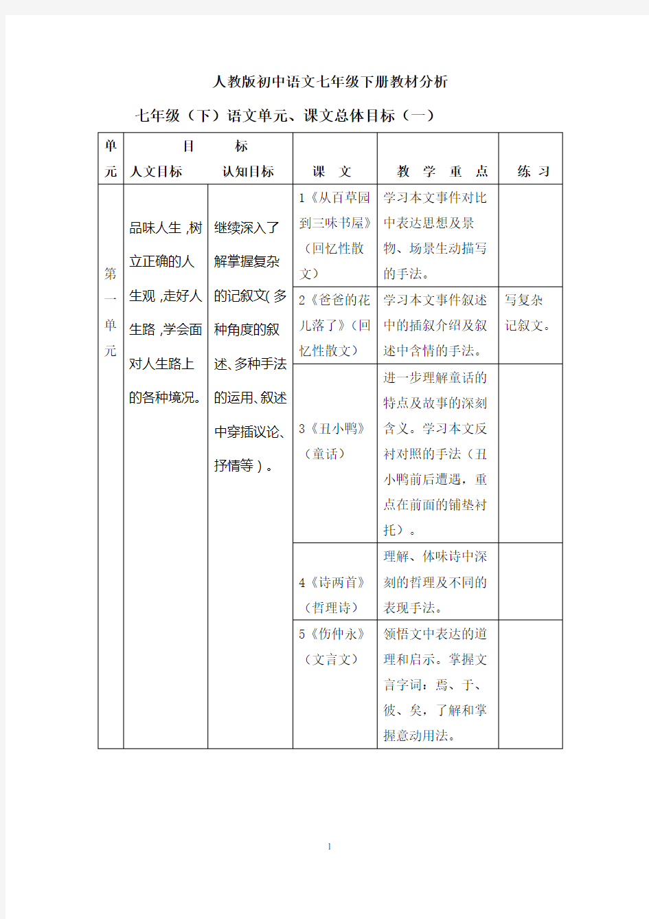 人教版初中语文七年级下册教材分析