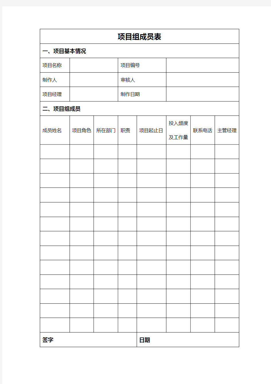 华为项目管理10大模板(可直接套用_非常实用的项目管理模板_纯word文档) (1)