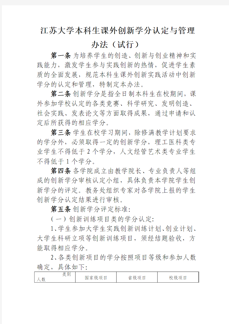 江苏大学本科生课外创新学分认定与管理办法(试行)