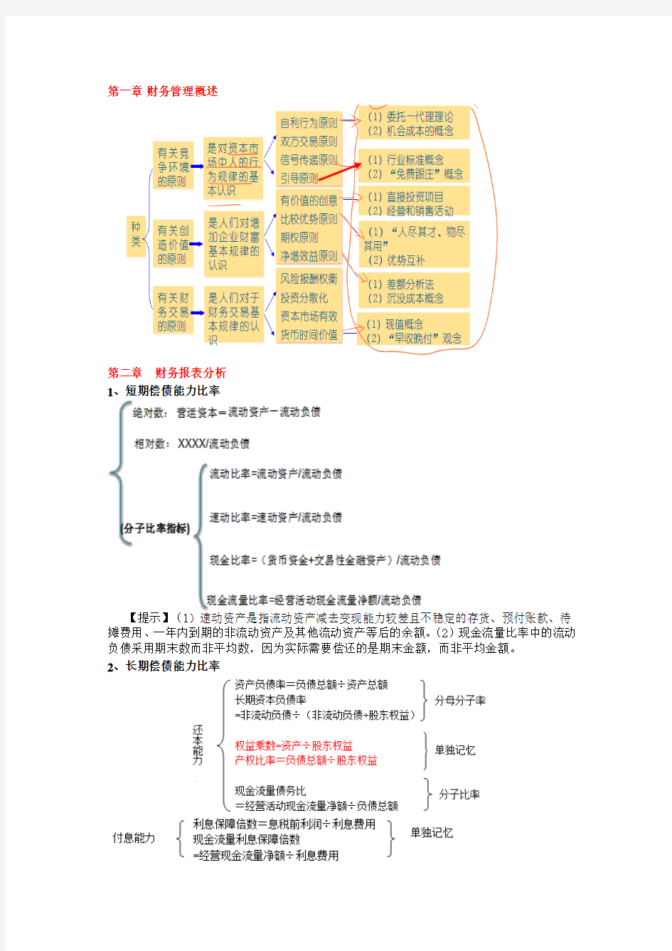 2014年 注册会计师 财成本管理主要知识点和公式整理