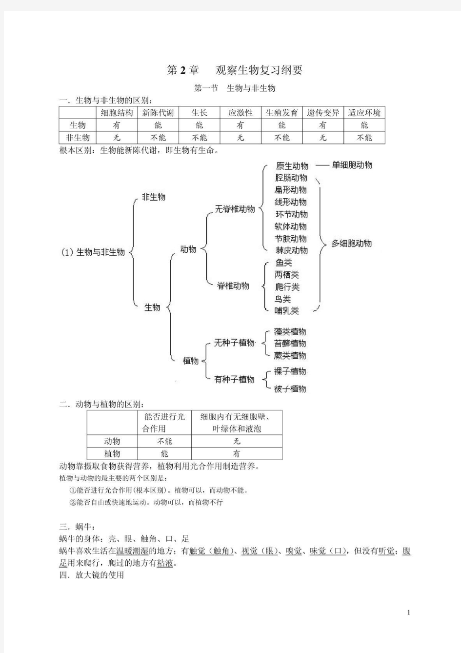 七年级科学上册第二章观察生物复习纲要