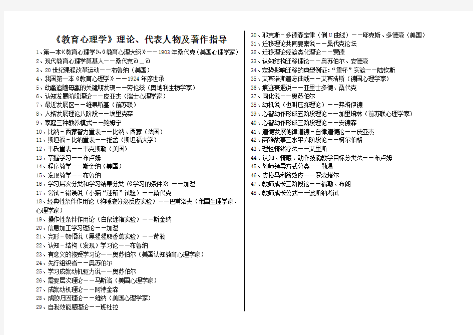 【打印版】教育心理学理论、代表人物及著作指导