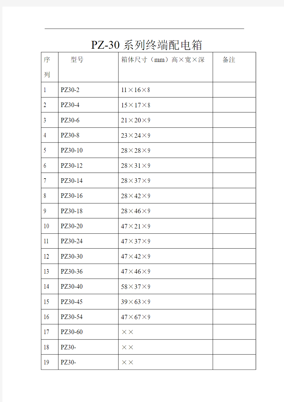 PZ30系列终端配电箱