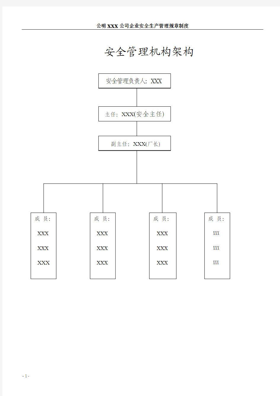 XXX有限公司安全管理规章制度新