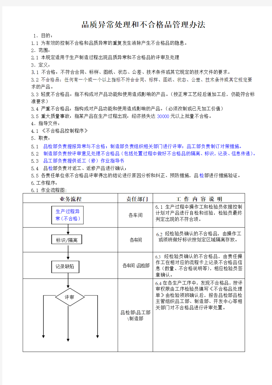 品质异常处理及不合格品管理办法