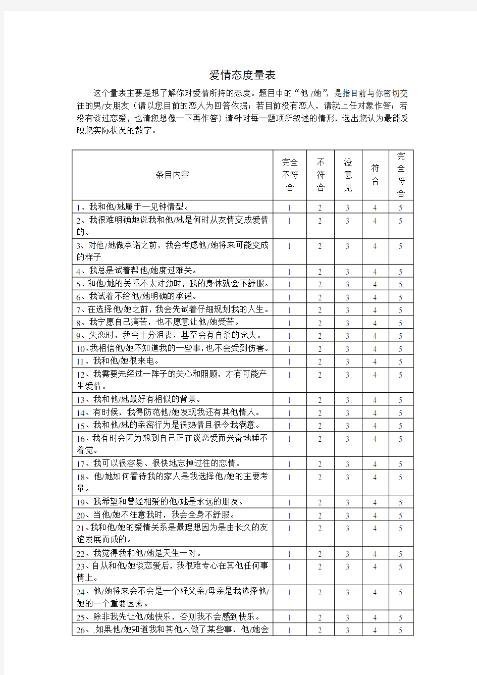 爱情态度量表LAS+分析