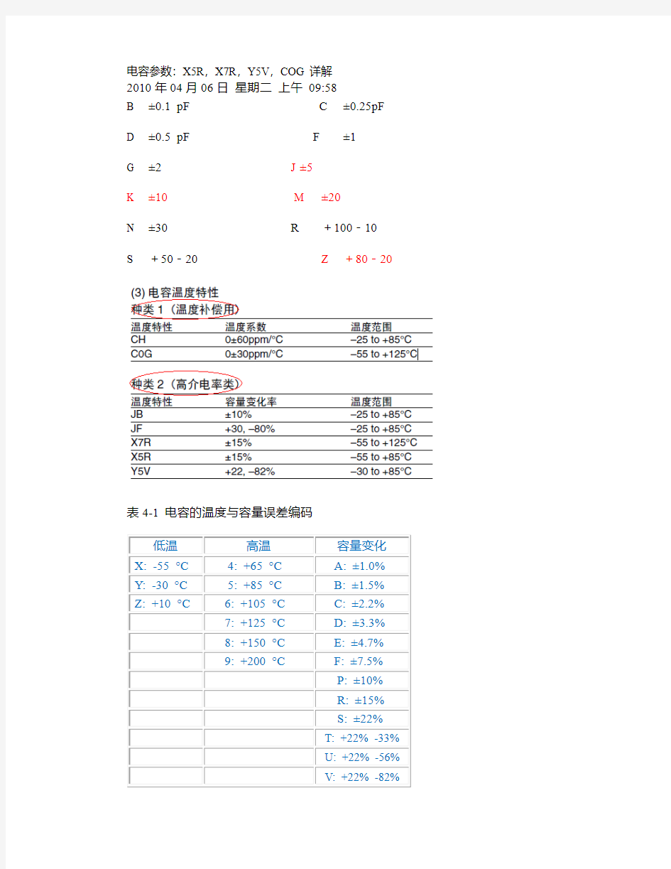 电容的基本参数介绍