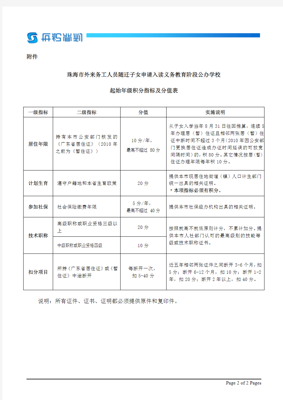 珠海居住证办理流程(20110802)