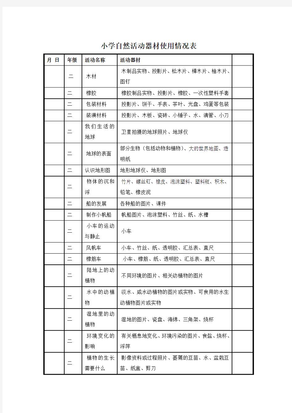 小学自然实验第二学期