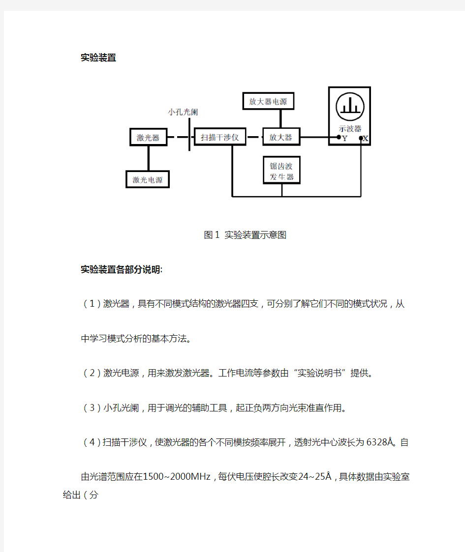 氦氖激光器模式分析