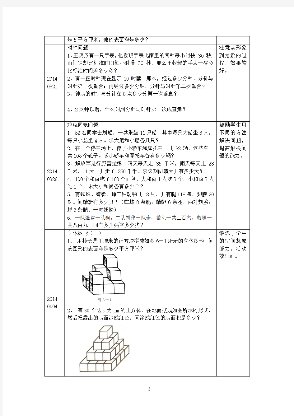 趣味数学下学期活动记录