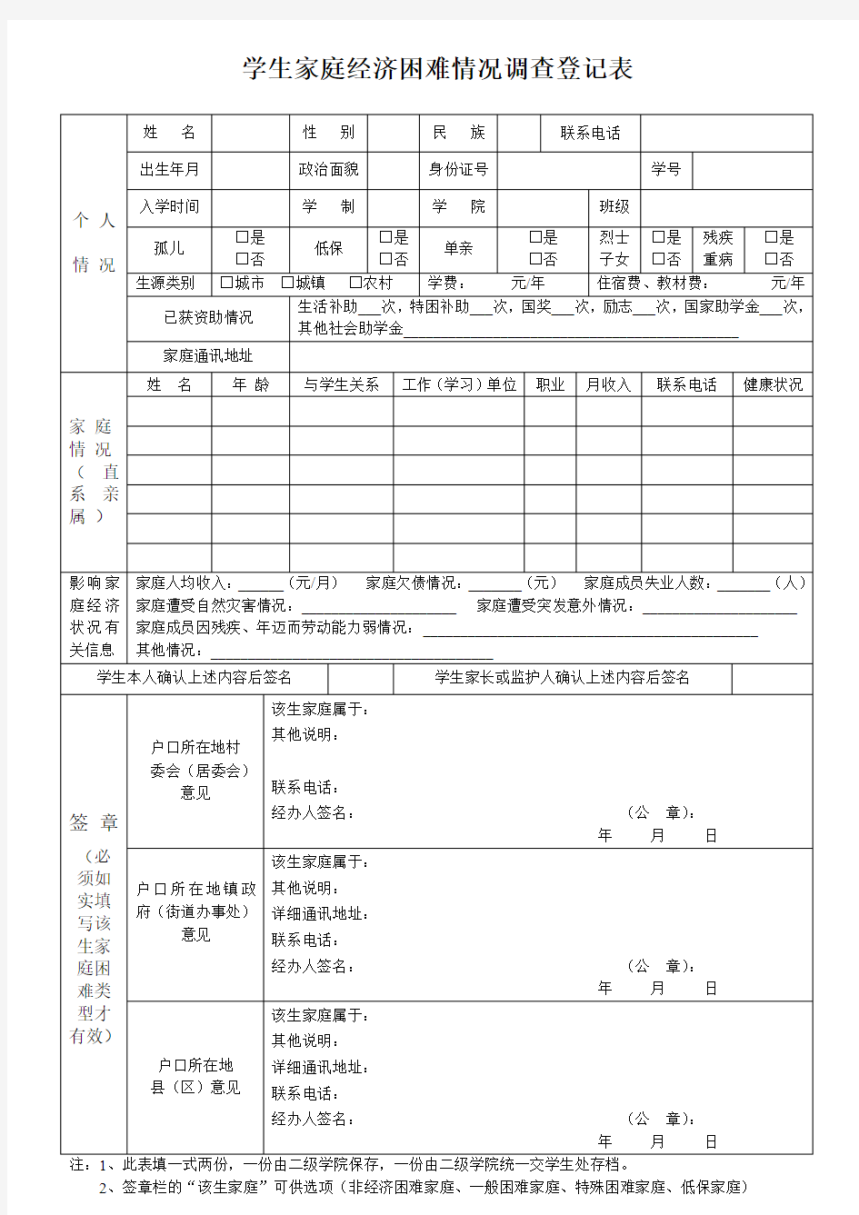 家庭经济困难情况调查登记表