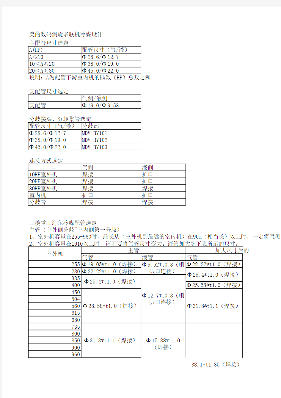 多联机配管设计