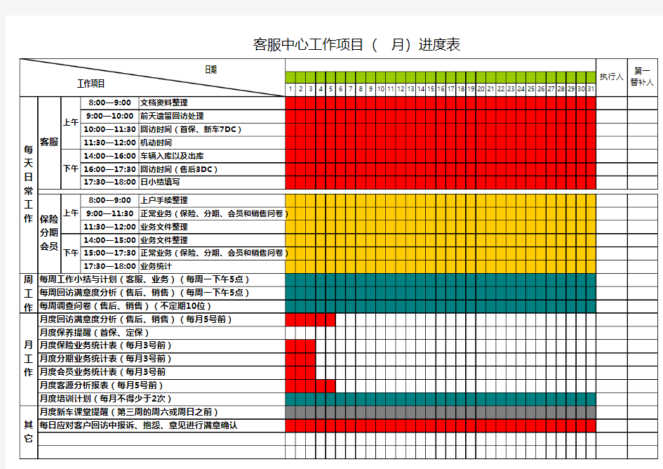 客服部工作进度表