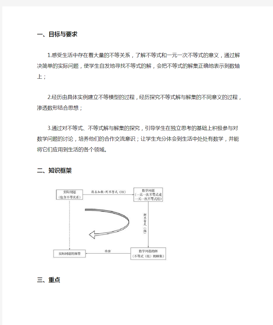 初一数学《不等式与不等式组》知识点