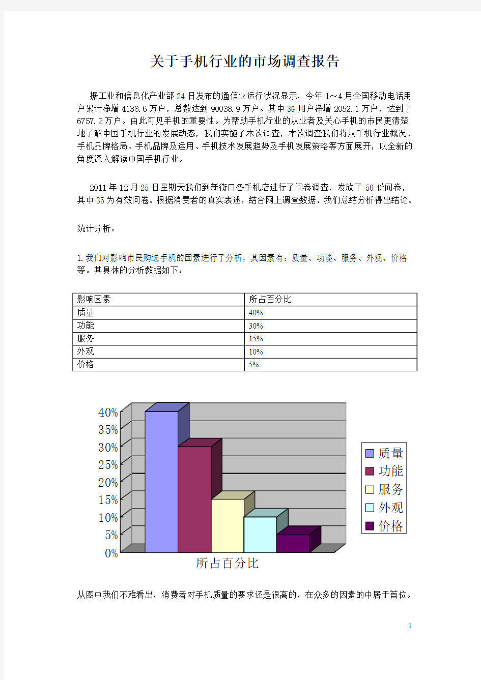 关于手机行业的市场调查报告