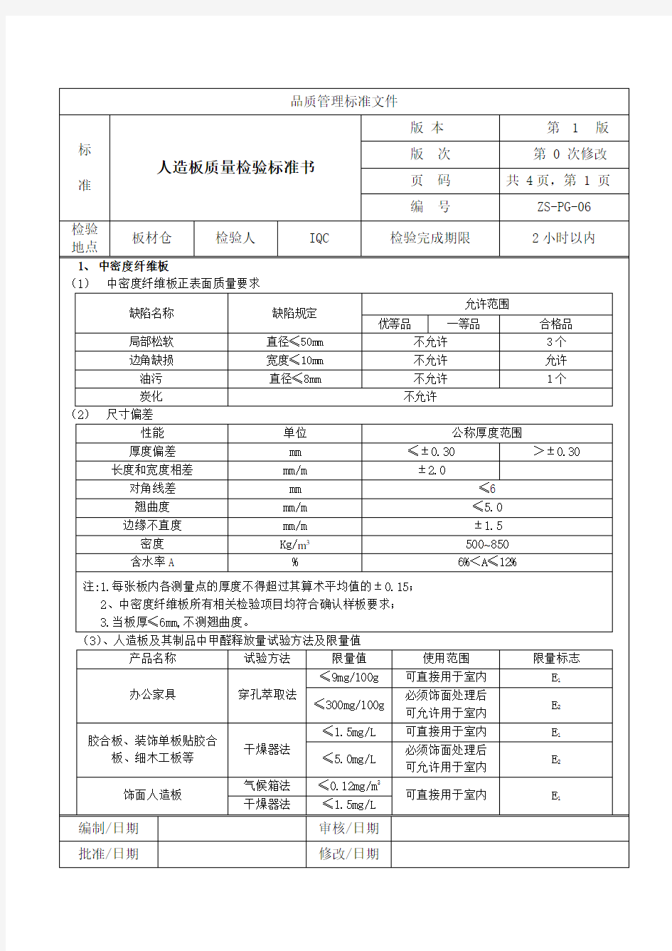 板材质量检验标准书