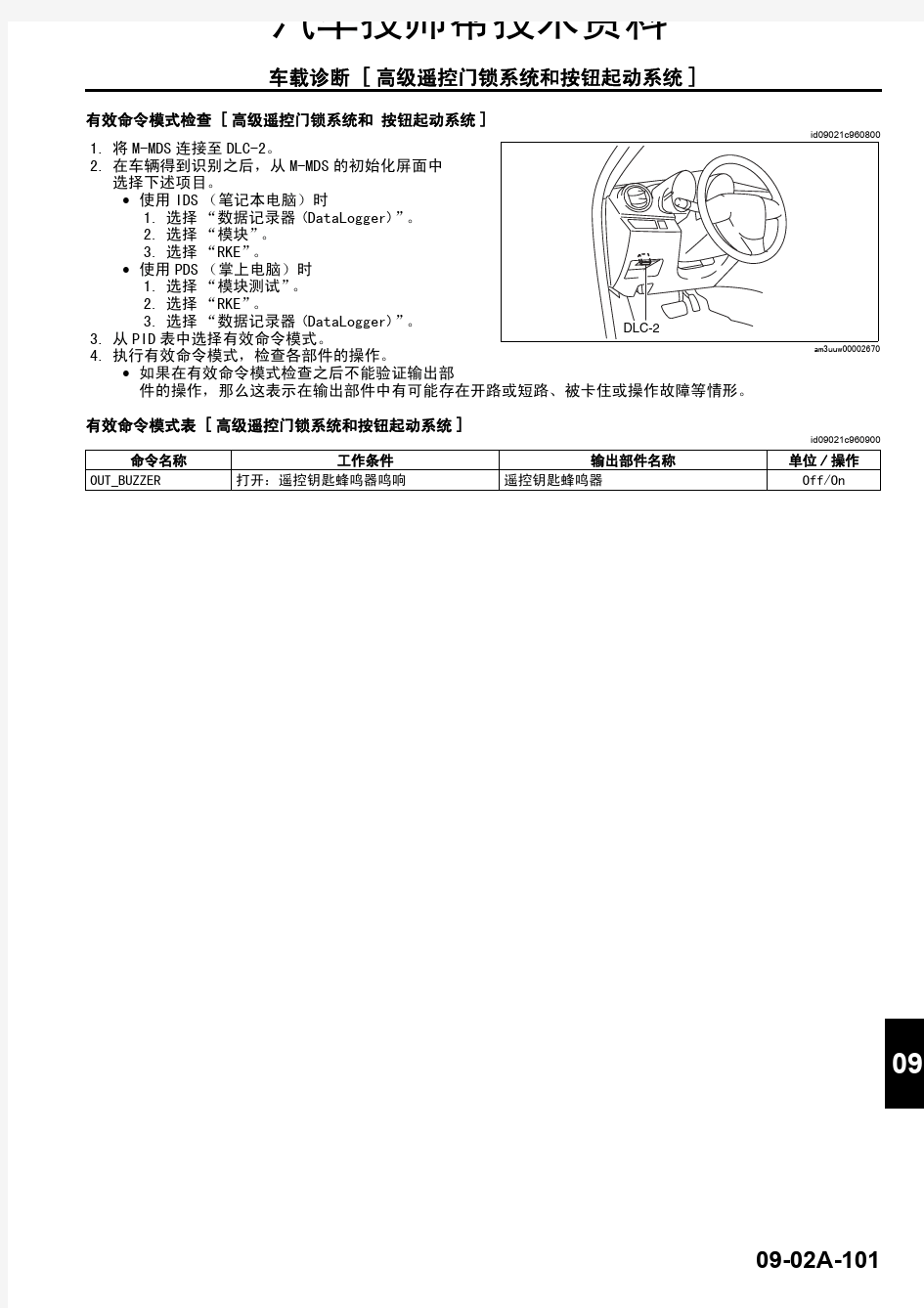 长安cs35身维修维修手册(长安cs35车身维修有效命令模式检查)