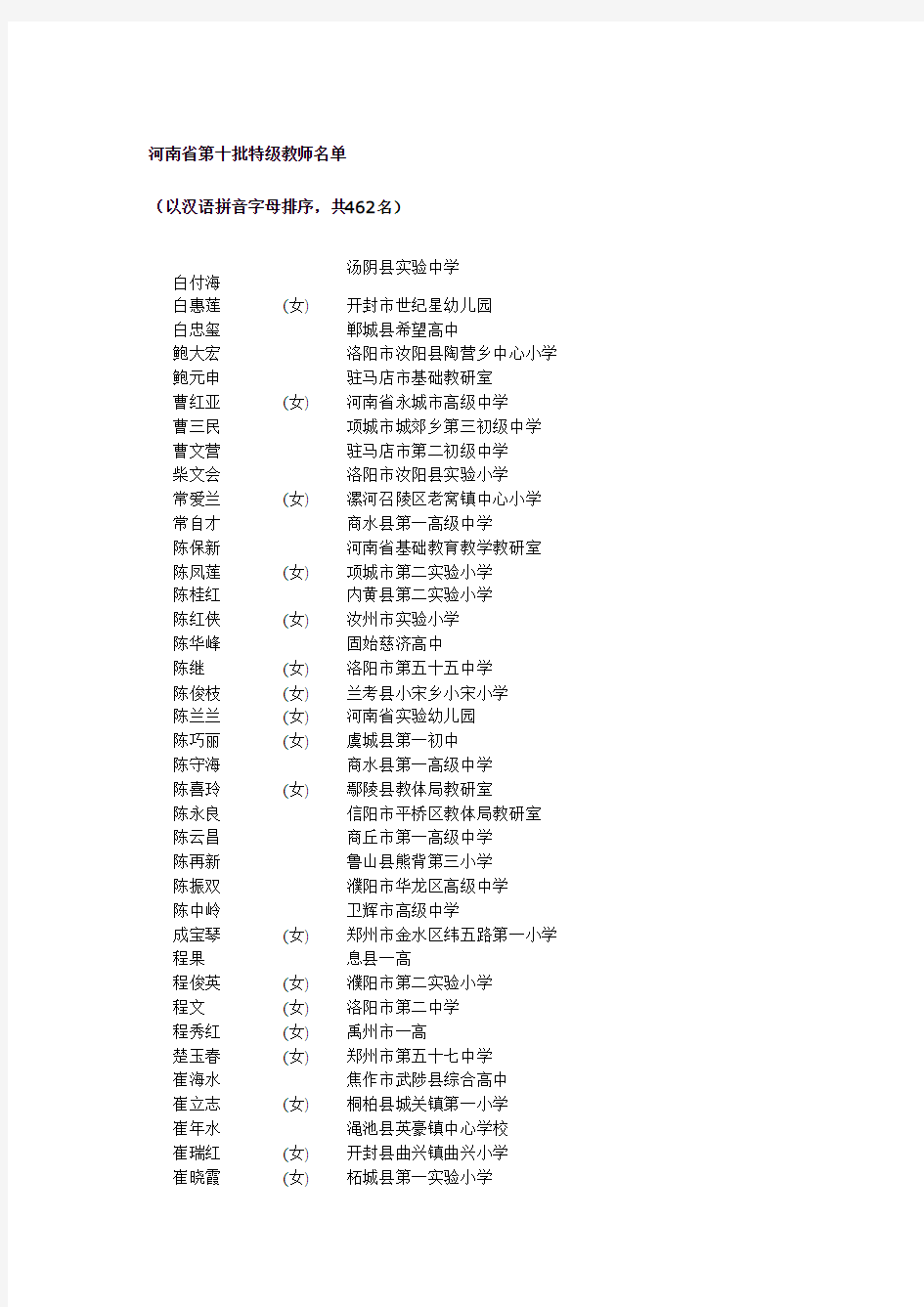 河南省第十批特级教师名单(2010)