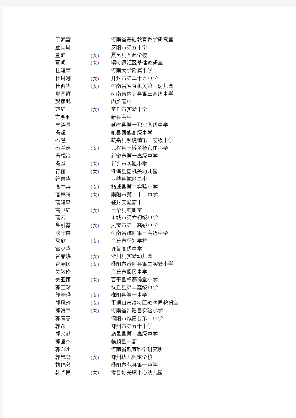 河南省第十批特级教师名单(2010)