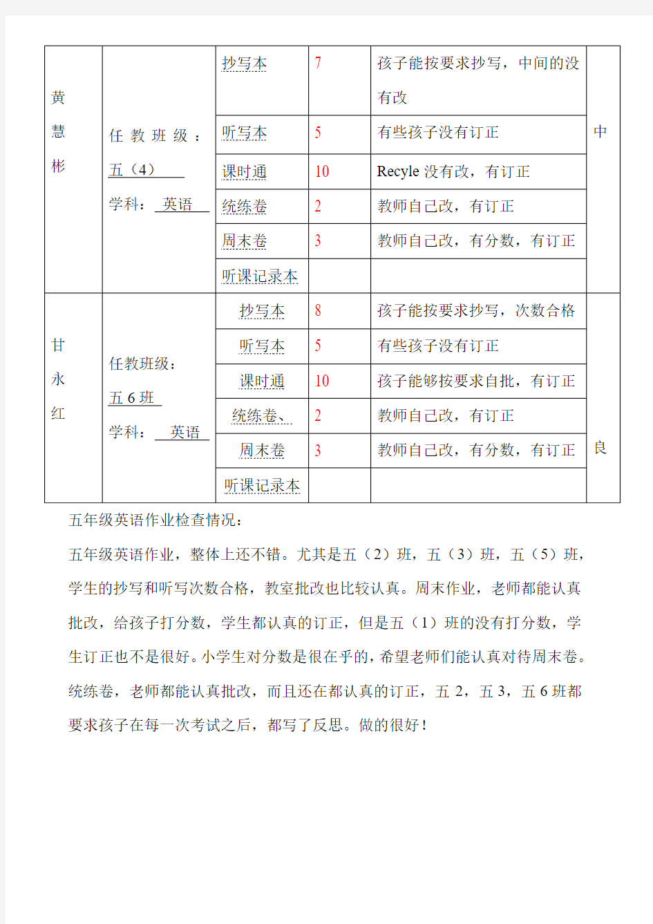 x年级x月份教学常规检查情况记载(英语组)