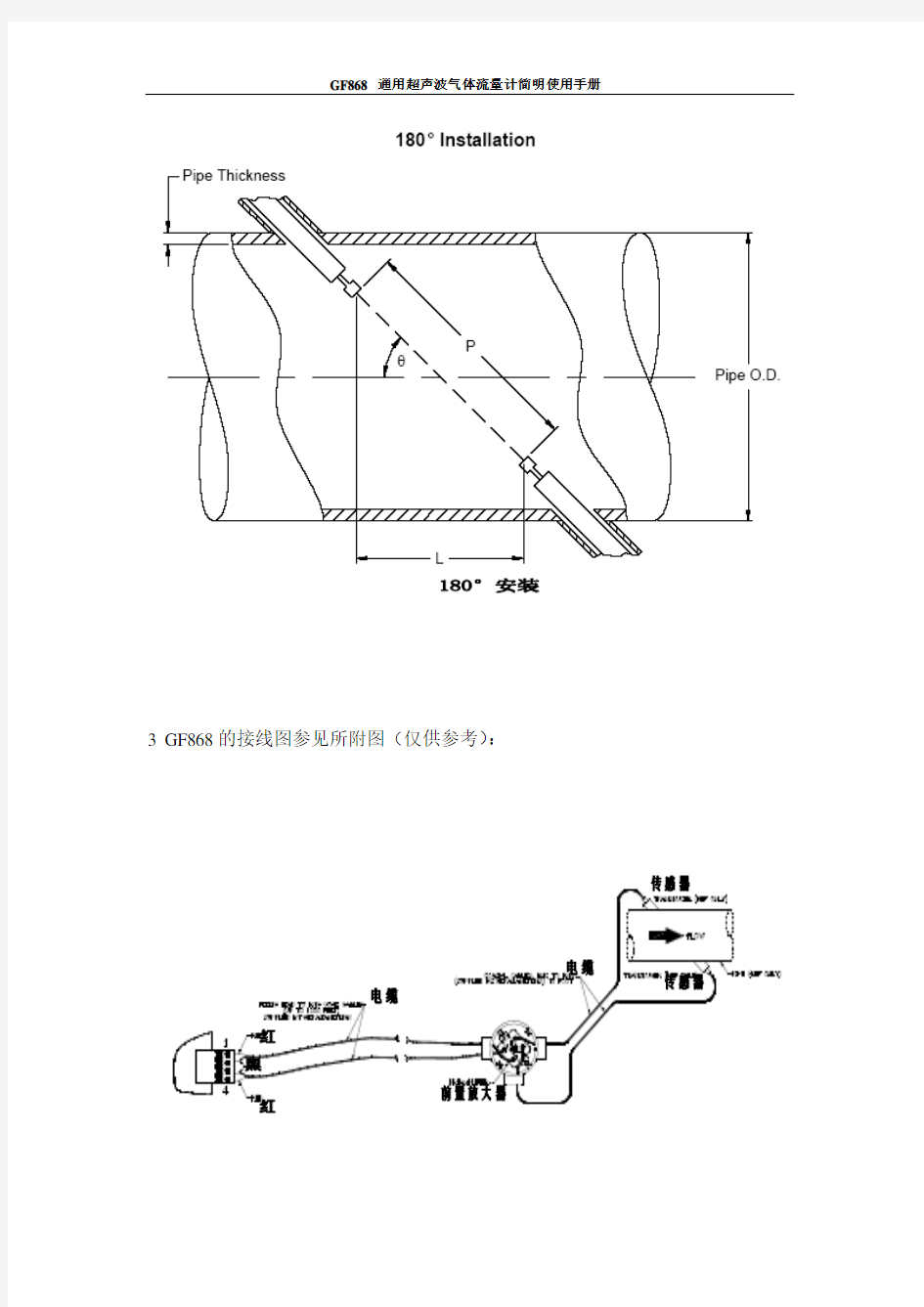 GF868超声波流量计说明书