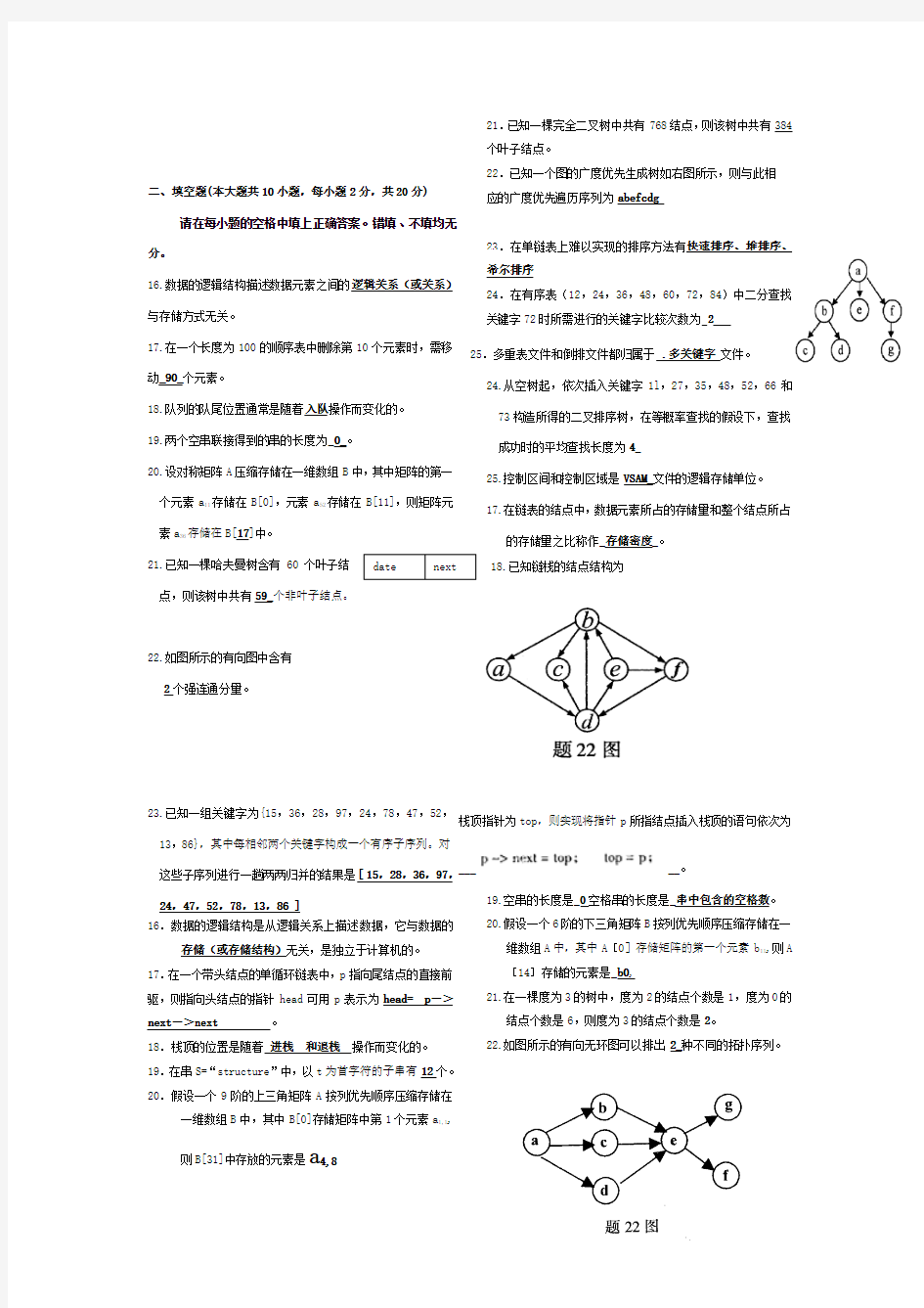 数据结构-模拟试卷1