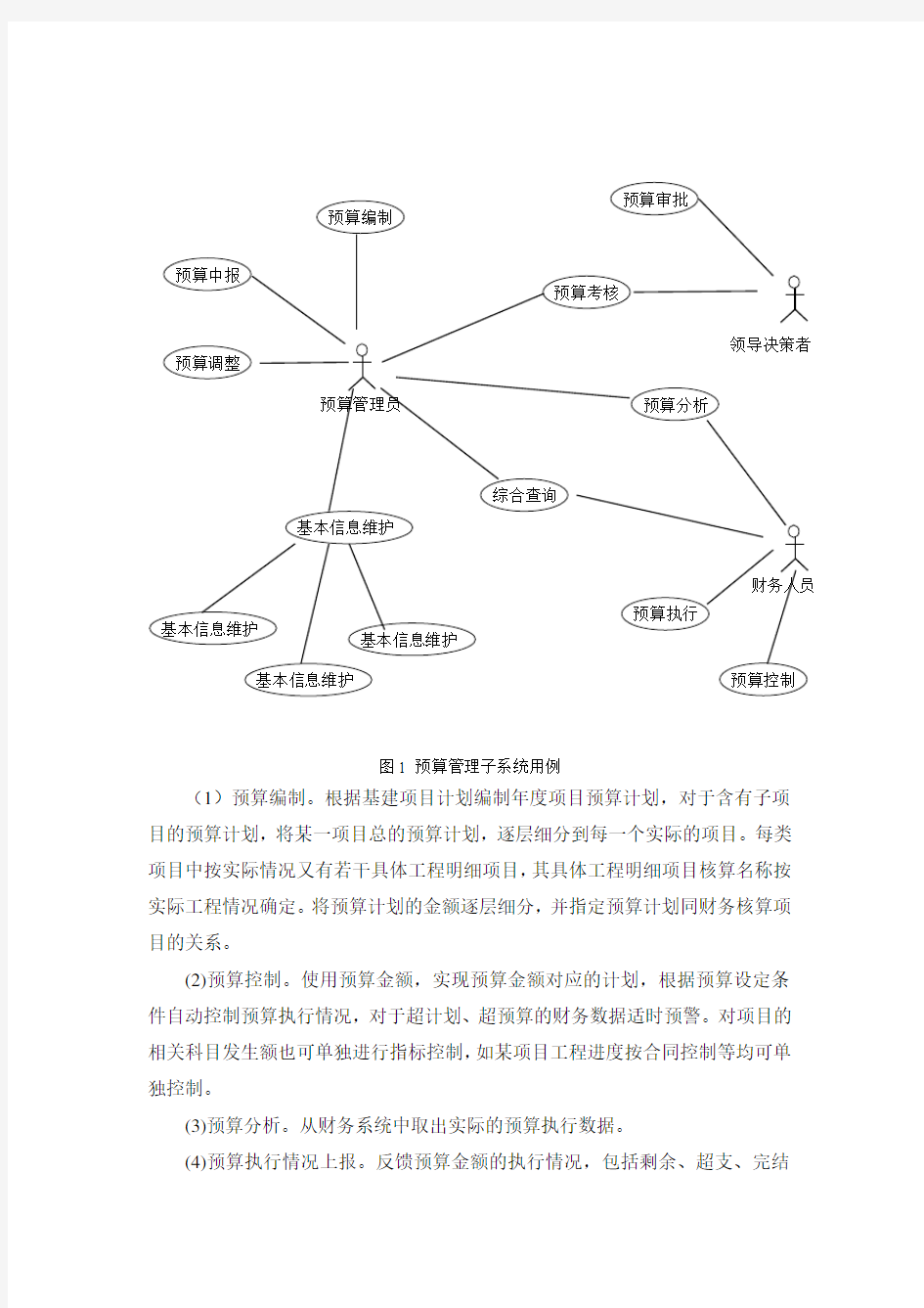 预算管理流程图和决算管理流程图